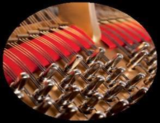 What is Piano Voicing?